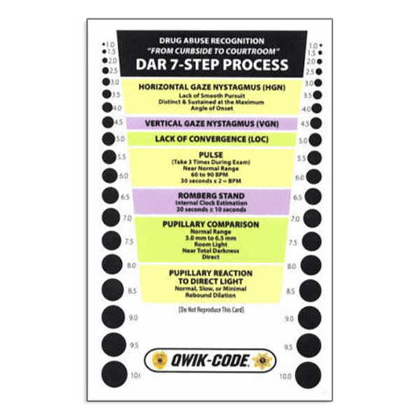 DAR Card - Drug Abuse Recognition Card